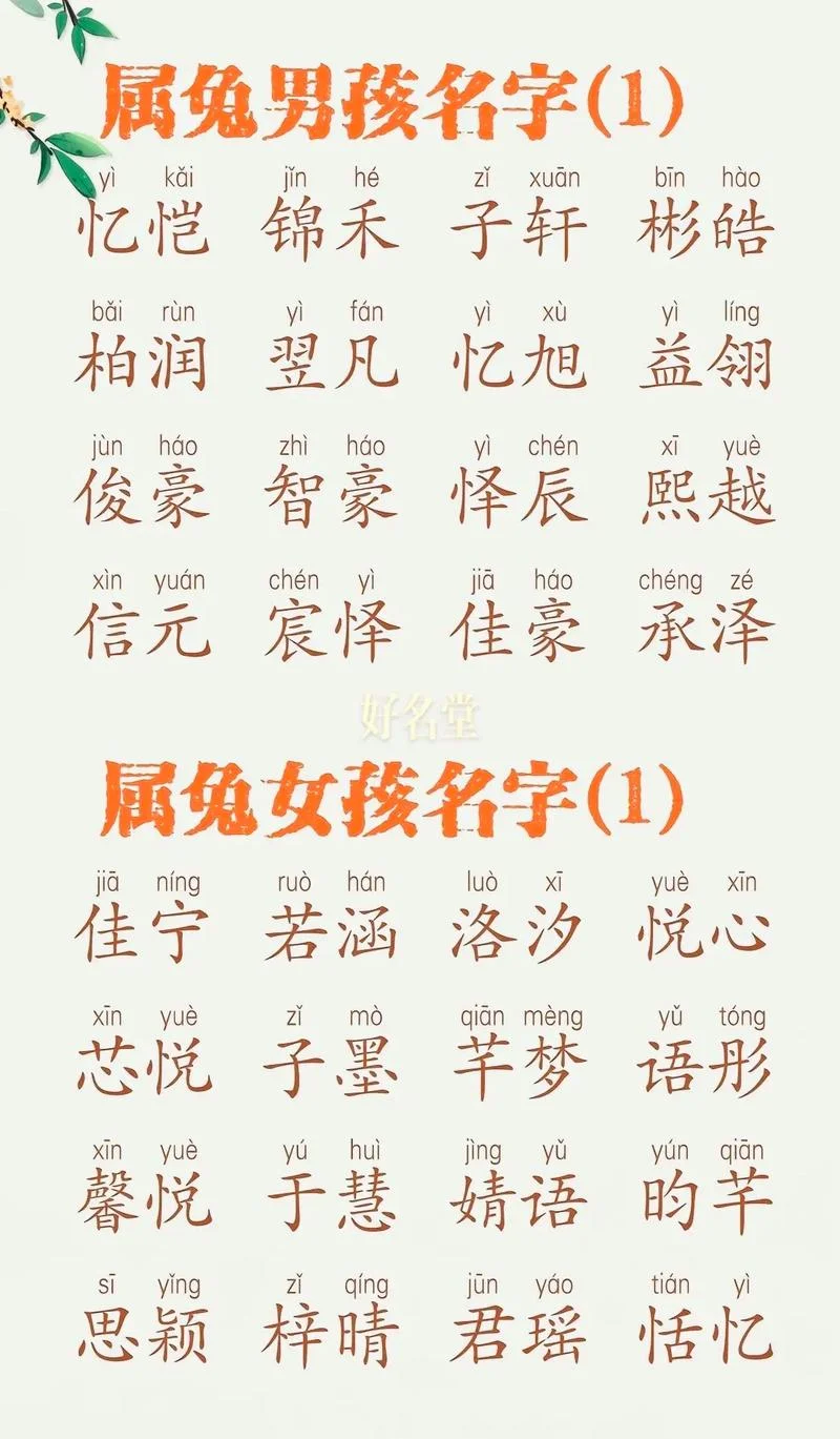 2023年4月份宝宝起名_1