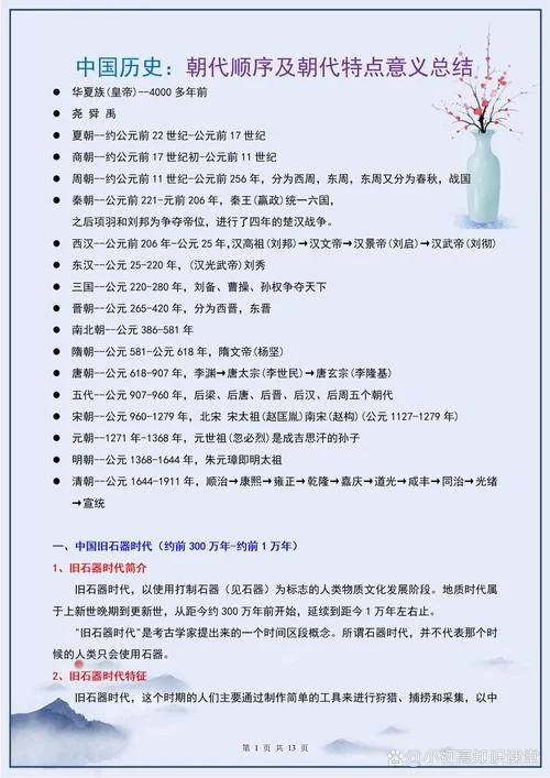 讲历史的节目顺序_2