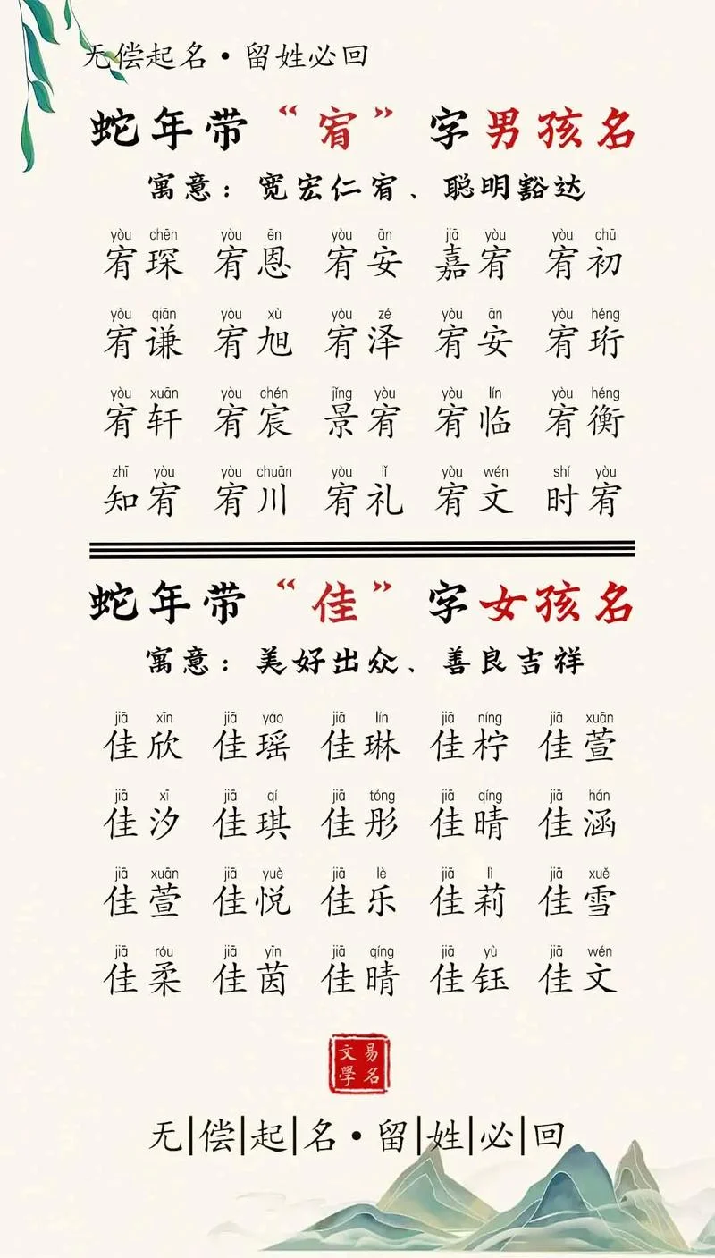 健康宝宝吉祥起名_2