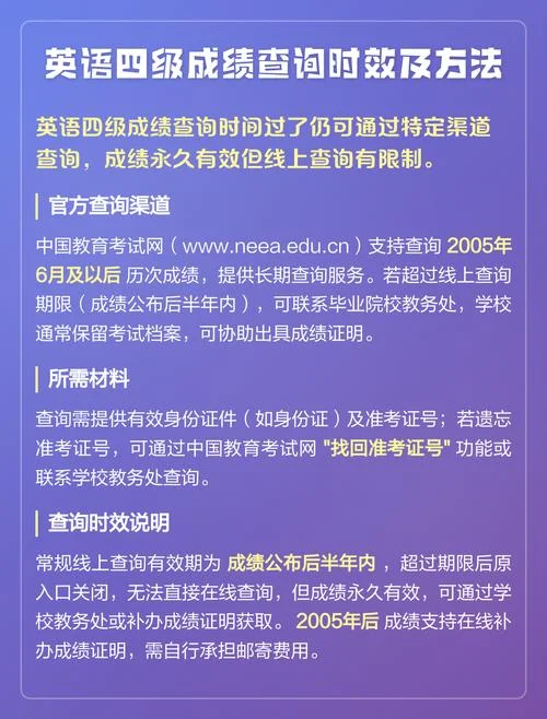 四级哪里查成绩_2