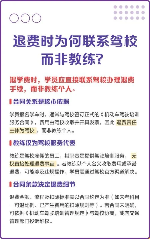 驾校退报名费教练不退-驾校退费教练不退