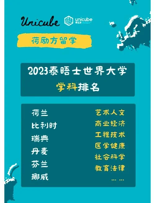 留学专业如何选择_1