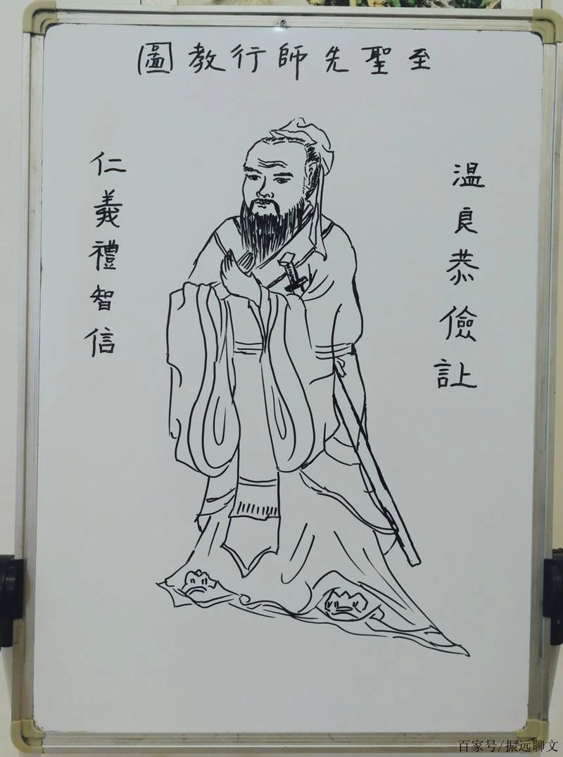 孔子的简笔画图片大全_2