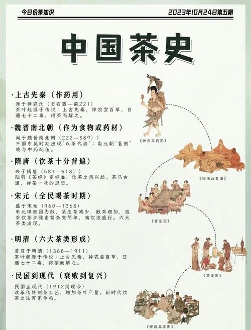 大观茶论的作者是谁_1