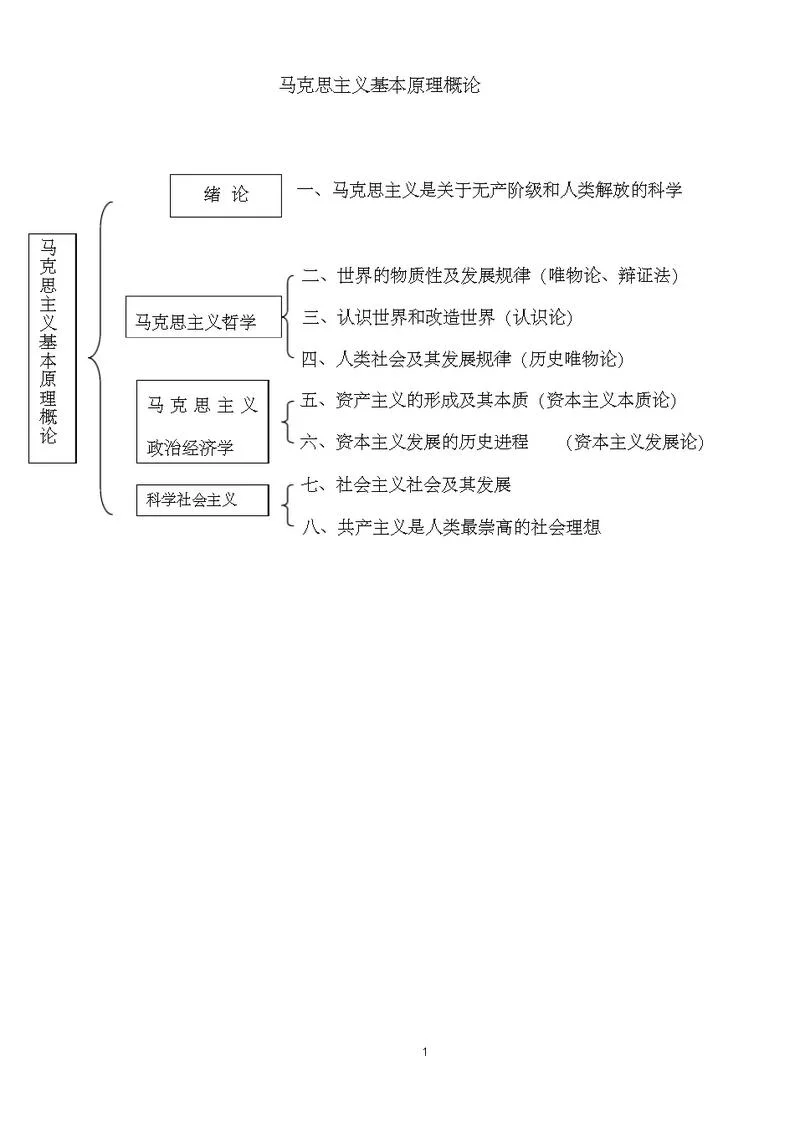 黑龙江考研政治_2