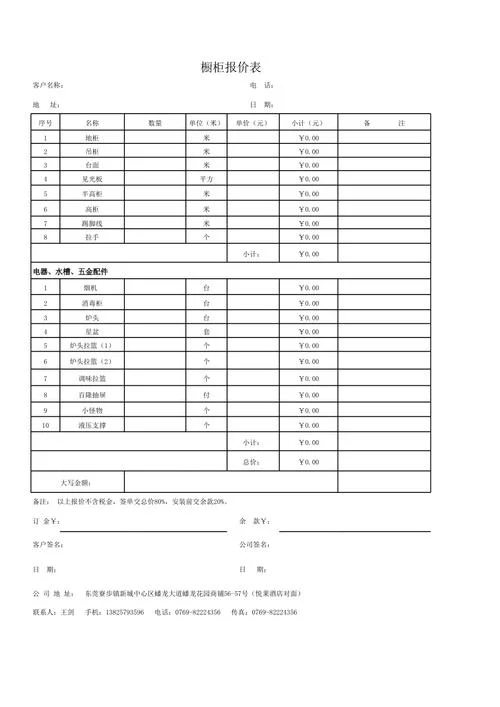 橱柜门价格多少一平方_1