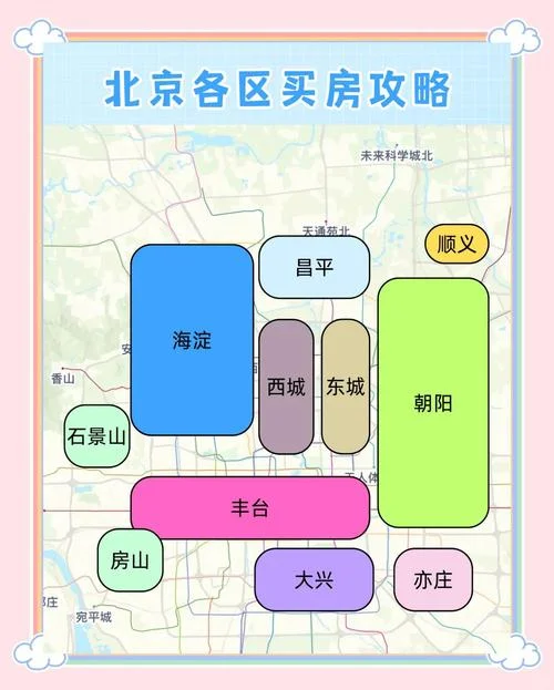 北京什么条件可以买房_1