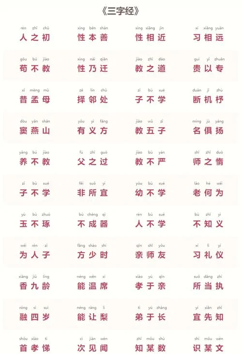 出自三字经的故事-三字经故事出自