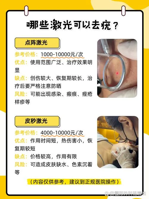 什么是激光治疗的作用_2