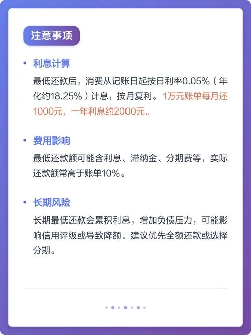 信用卡还款额什么意思_1