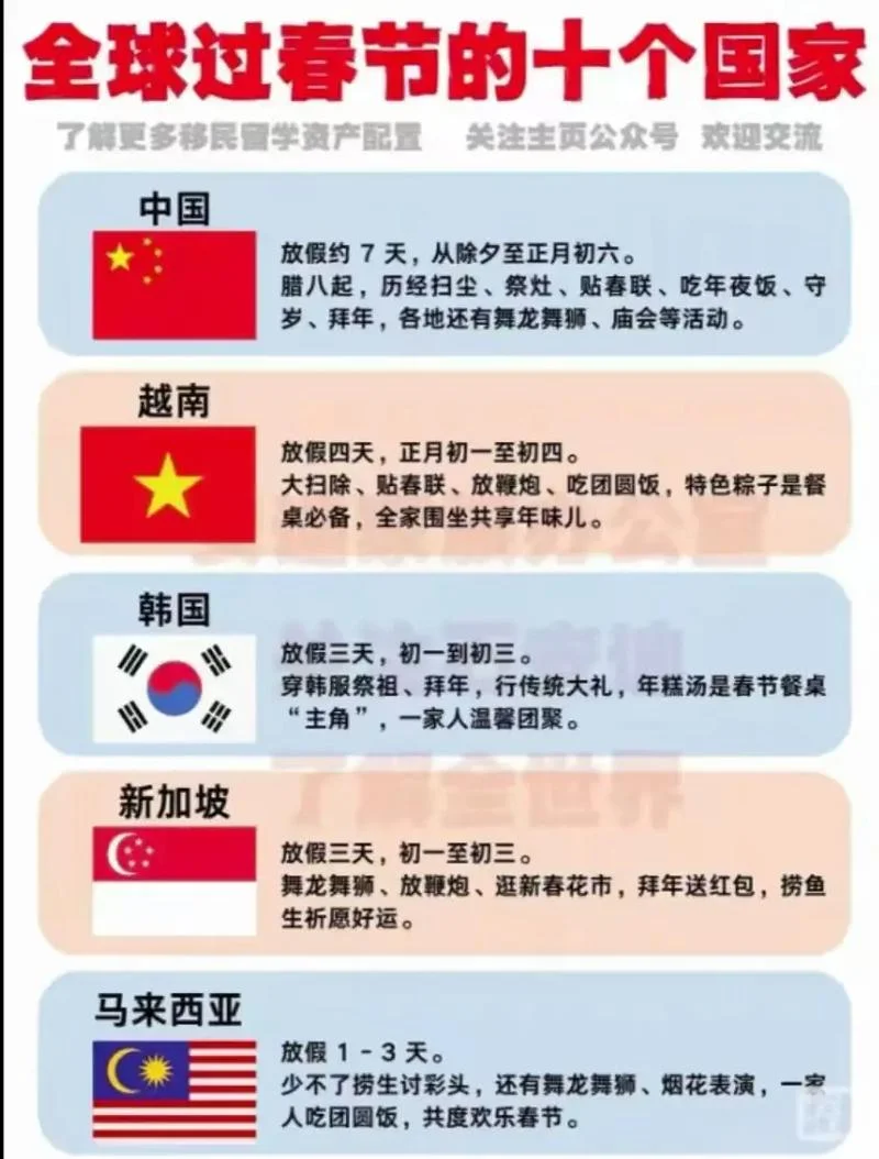 除夕是哪个国家的节日-中国农历新年除夕