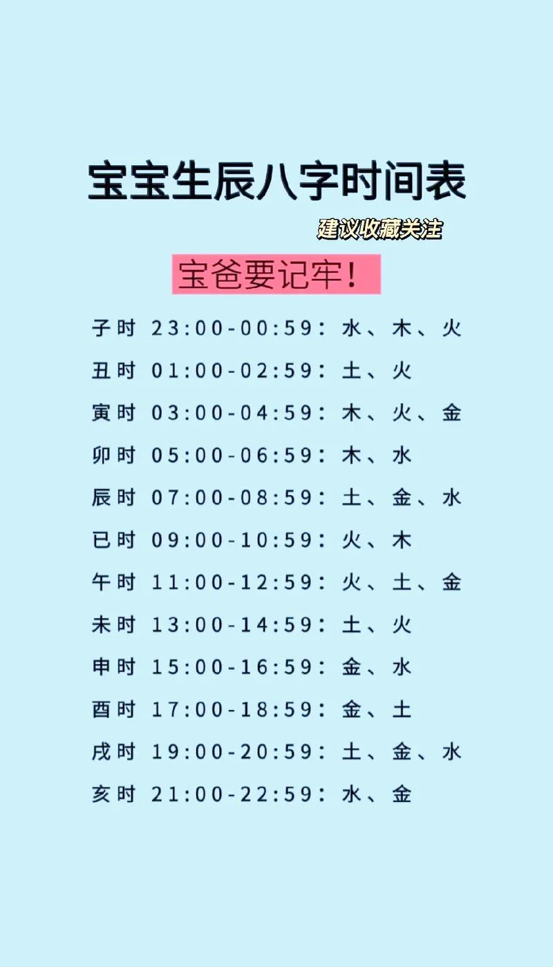 算命生辰八字算子嗣_2