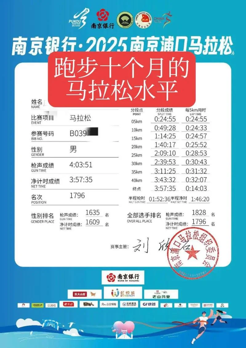 温州马拉松官网成绩_1