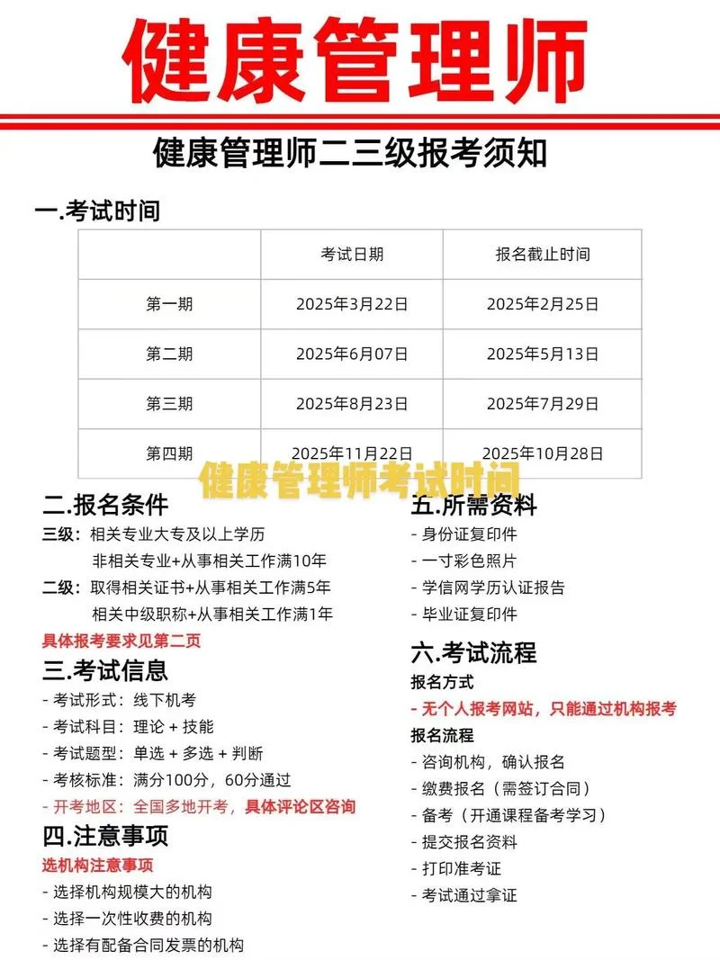 健康管理师报考人数_1