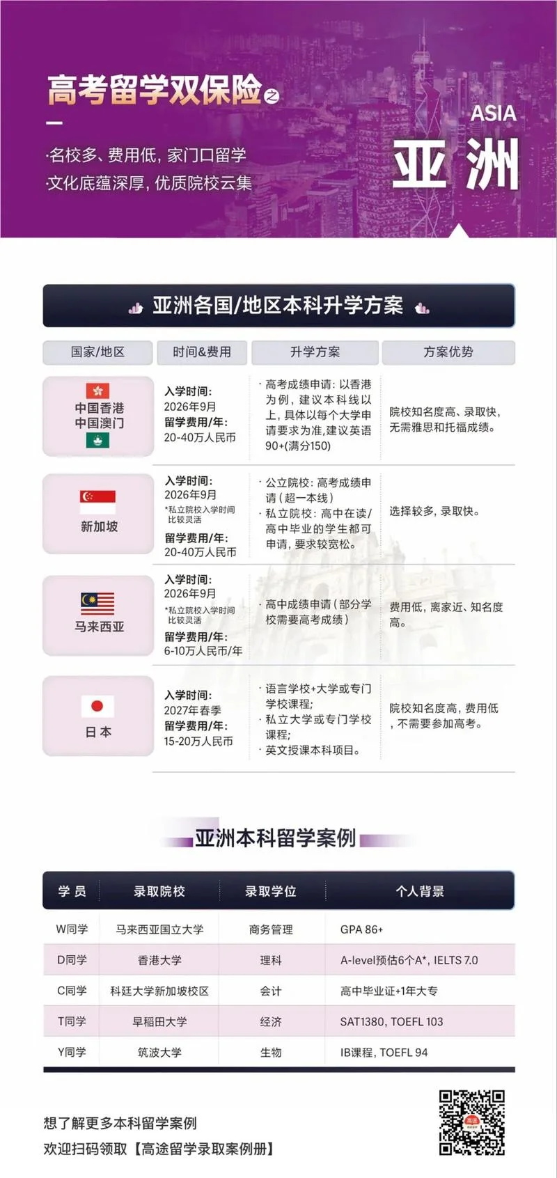 本科澳洲留学条件_1