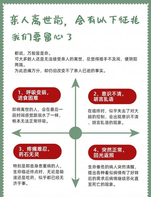 梦见快要死的人是什么兆头_1