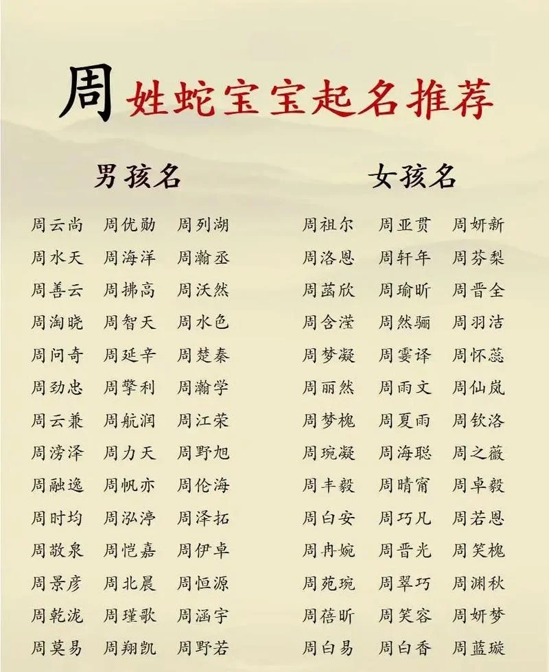 周八字起名_1