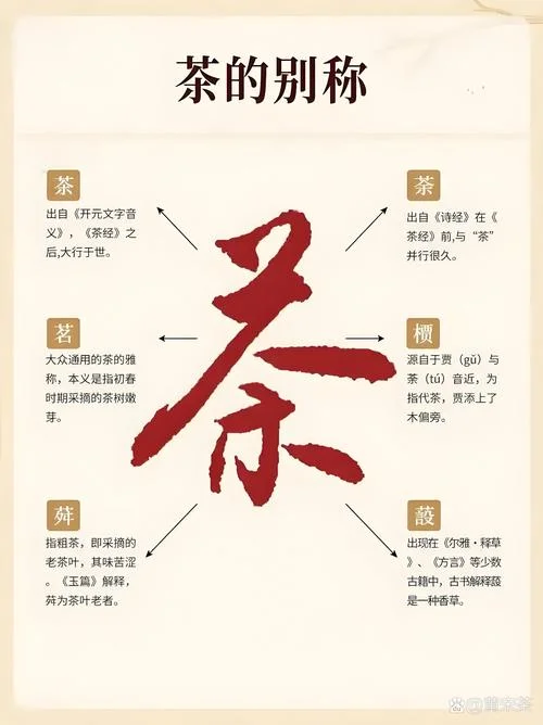茶道的历史-茶道历史溯源