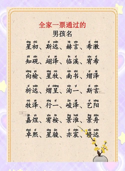 姓男宝宝起名-男宝起名姓