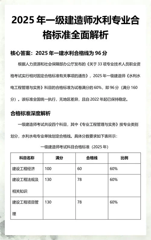 一级建造师就业范围-一建就业领域