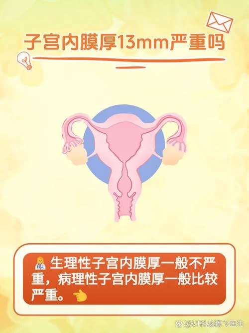 如何查子宫内膜厚度_1