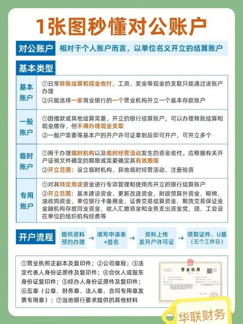 交通银行开户行如何查-交通开户行查询
