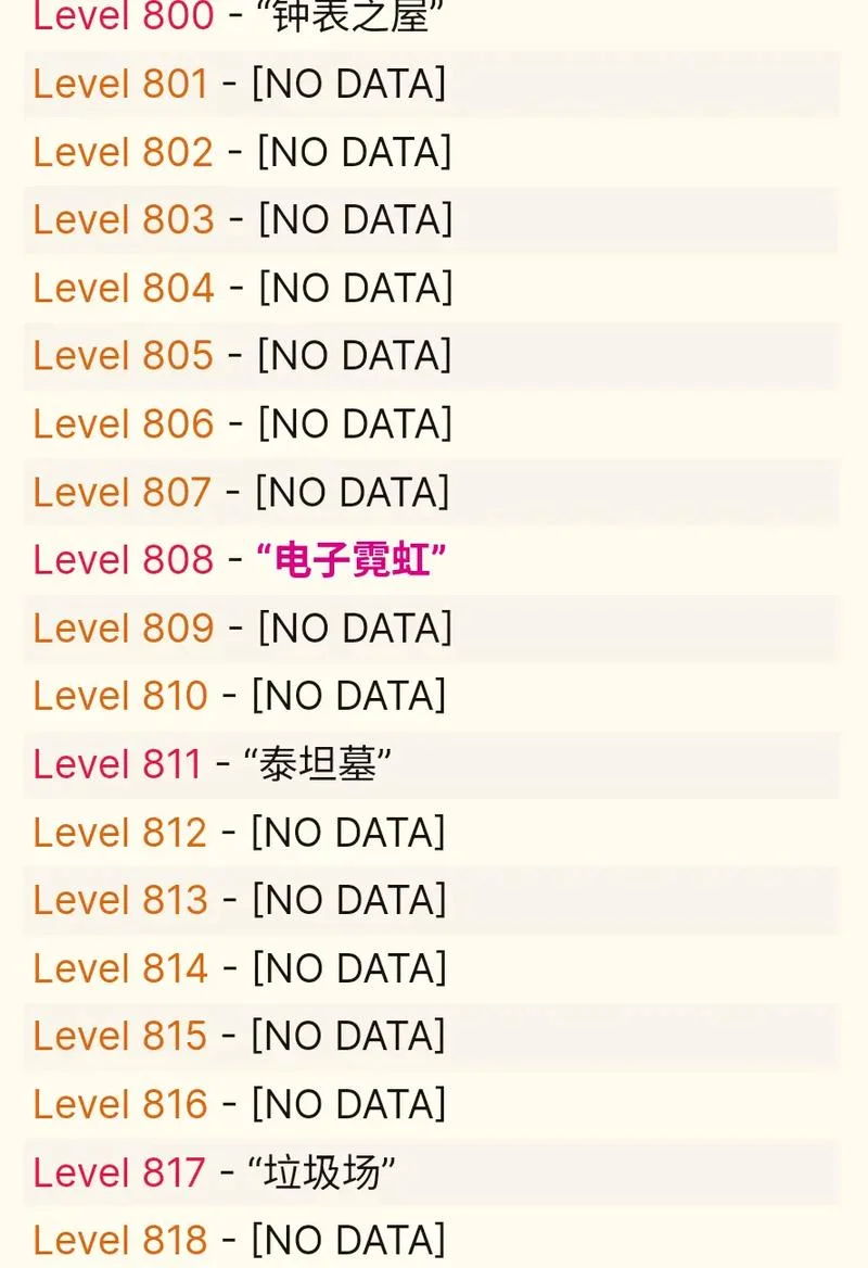 the room 3全结局攻略_1