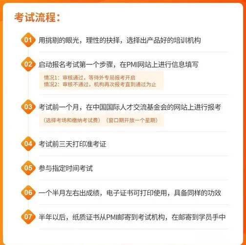 pmp报考条件怎么达到_2