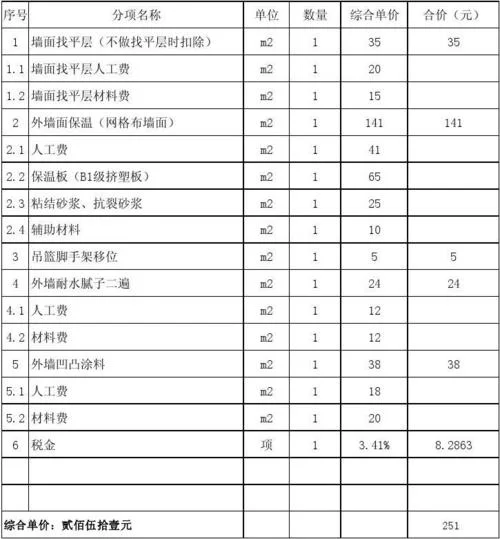 房子保温多少钱一平方_2