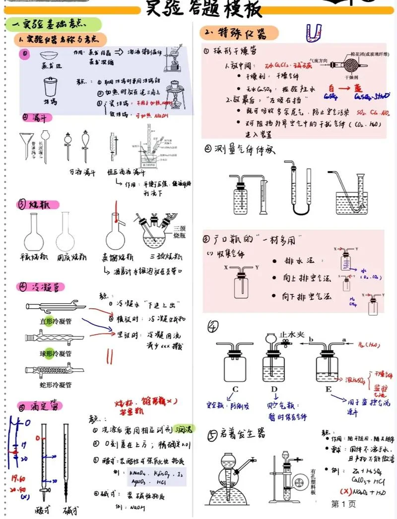 化学零基础高三怎么学-高三化学零基础怎么学