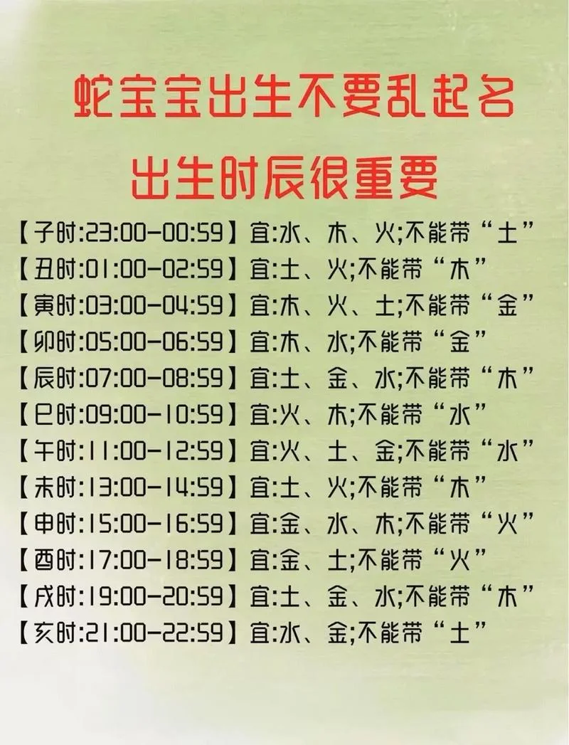 77年的蛇是什么命,五行属性_1