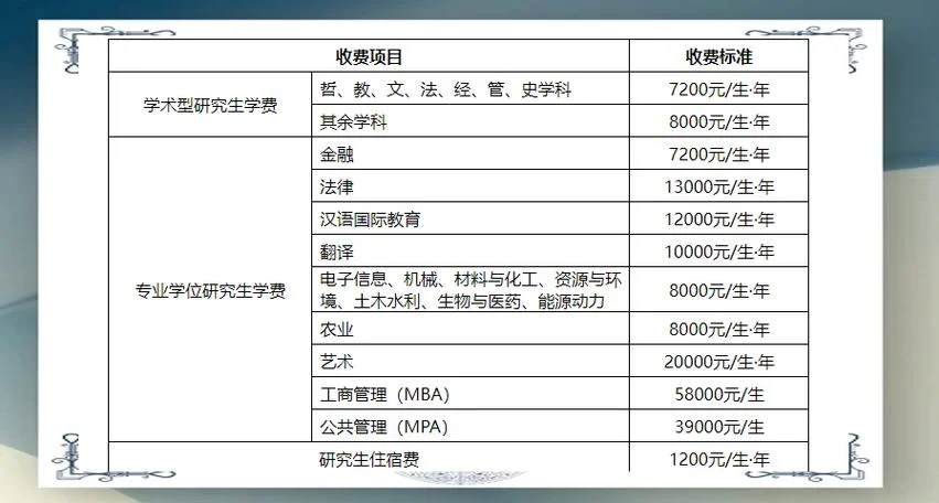 西南科技大学考研专业_1