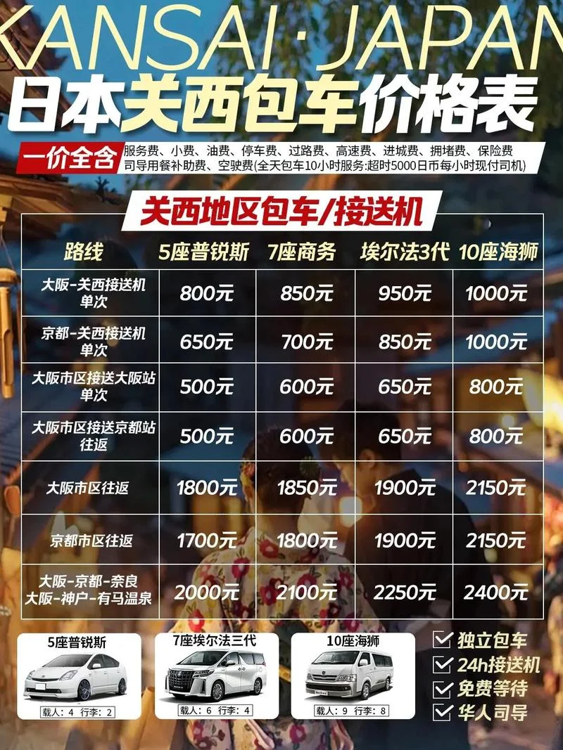 日本七日游团费多少钱_1