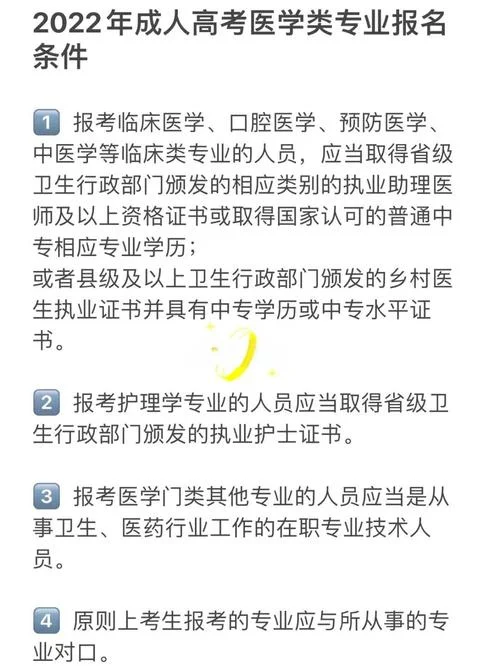 成考医学类报考条件-成考医学类报考条件