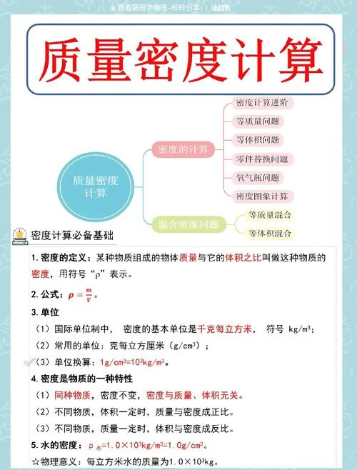 空气密度计算公式-空气密度计算式