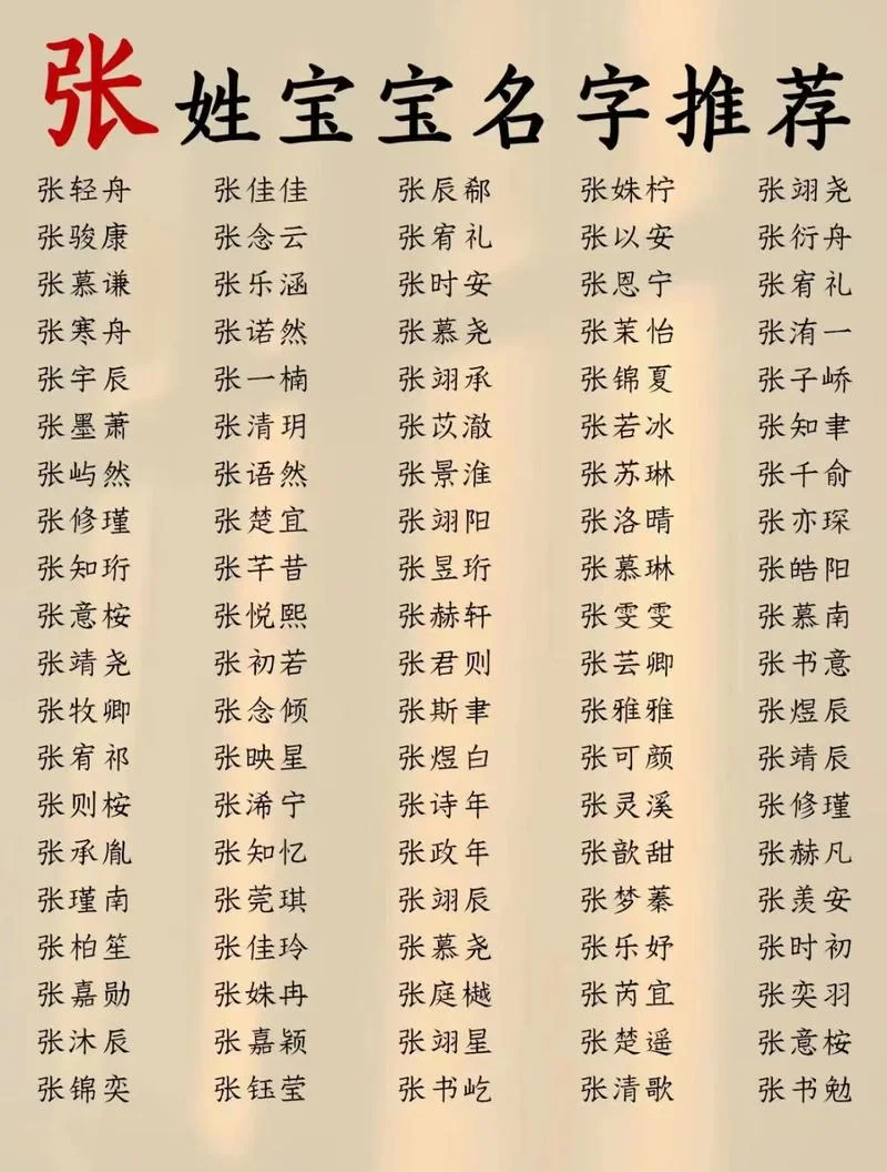 宝宝起名哪里最专业_2