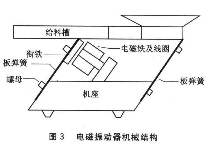 振动传感器原理图设计_1