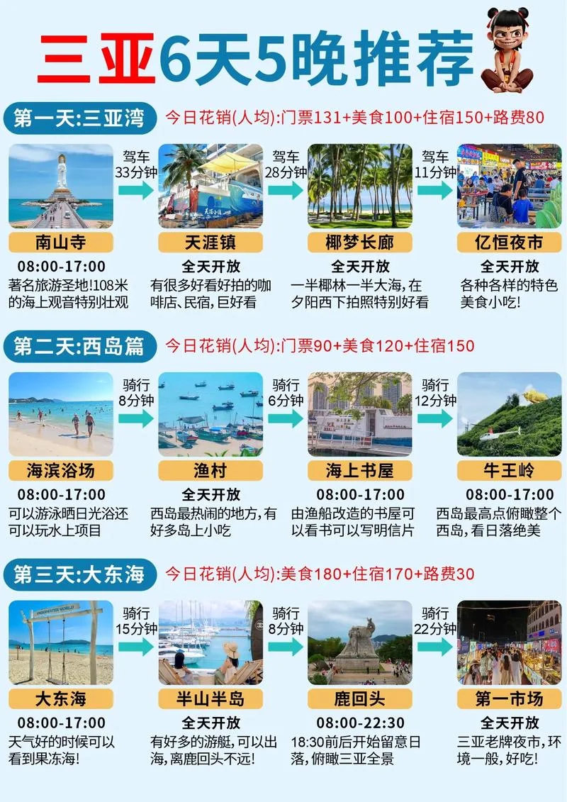 海南自由行攻略五日游-海南5日自由行攻略