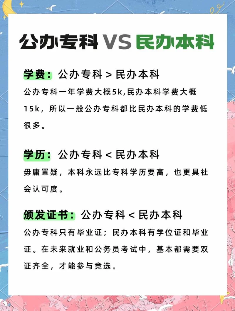青航校是公办还是民办-青航校公办还是民办