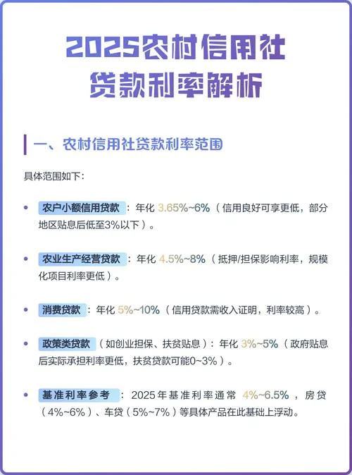 湖南农村信用社贷款要什么条件_2
