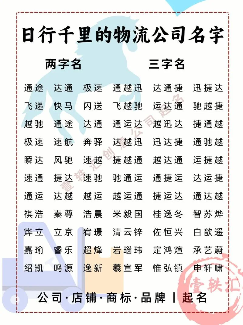 菏泽商贸公司起名字-菏泽商贸公司取名字
