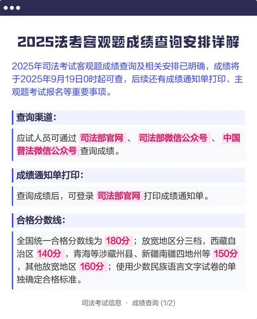 司法考试准考证掉了怎么查成绩_2