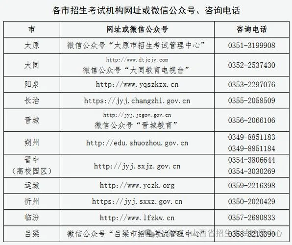 教师资格证书号码查询入口_1