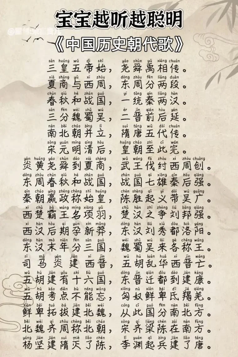 李梦娇历史朝代歌_2