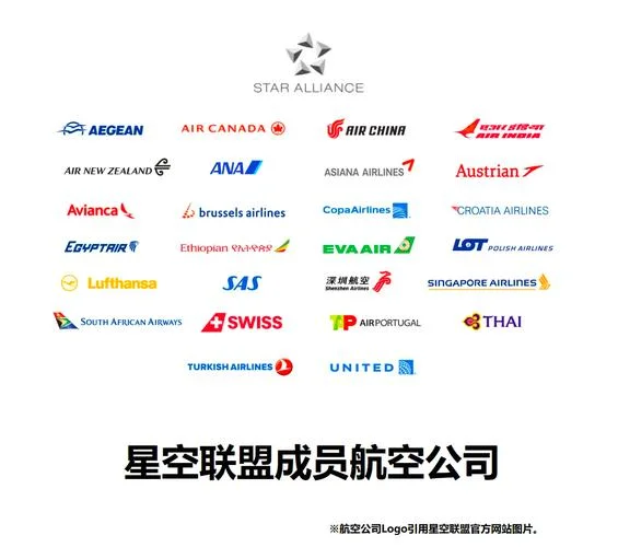 航空公司英语哪家好-首选英语培训机构推荐