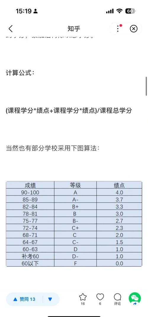 gpa成绩的意思是什么-gpa 成绩含义