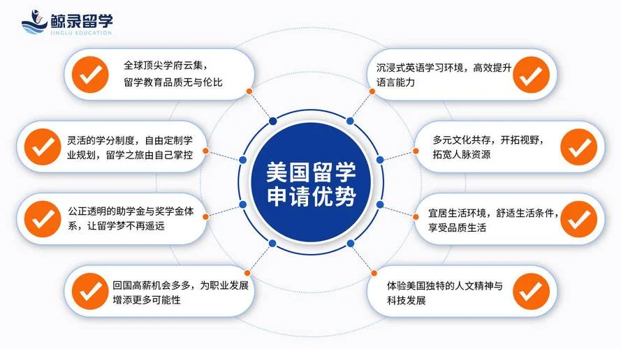 在英国的留学中介机构_1