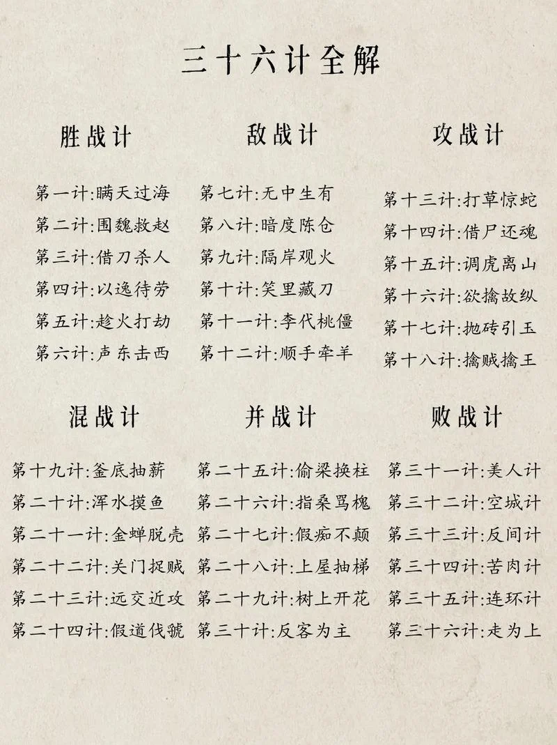赵云 空营计出处_1