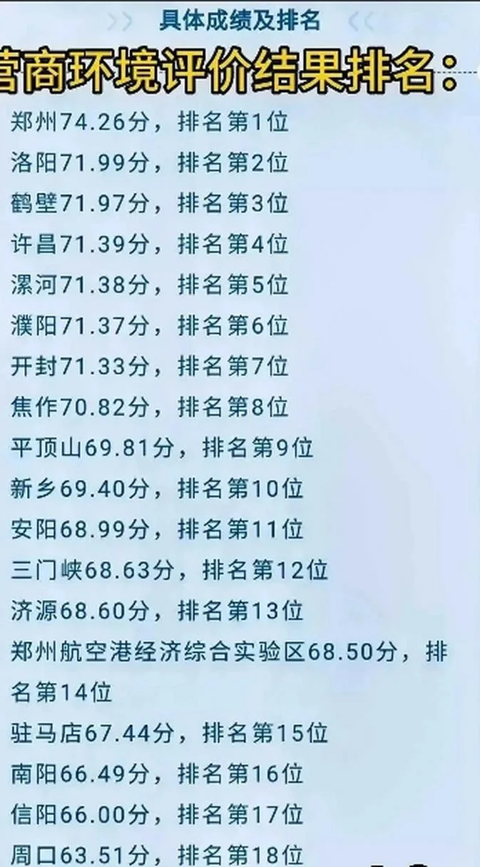 驻马店南阳多少公里-驻马店南阳距离