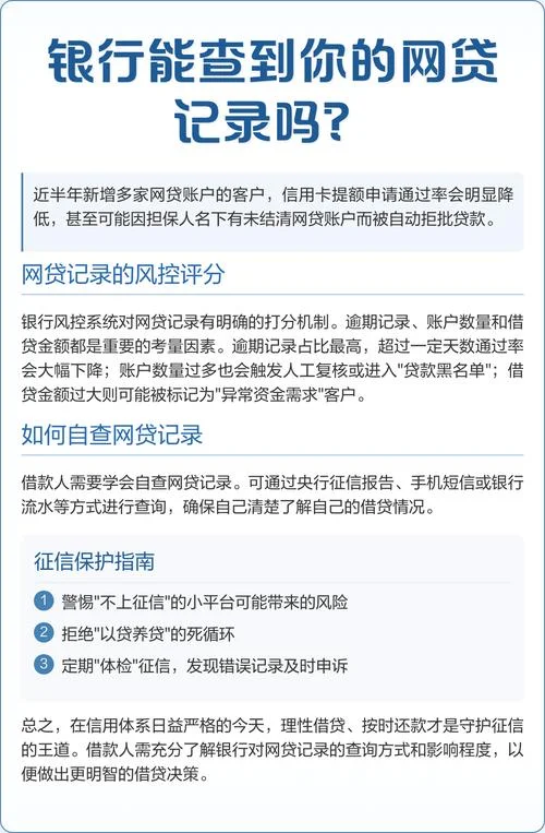 在哪里可以查网贷_1